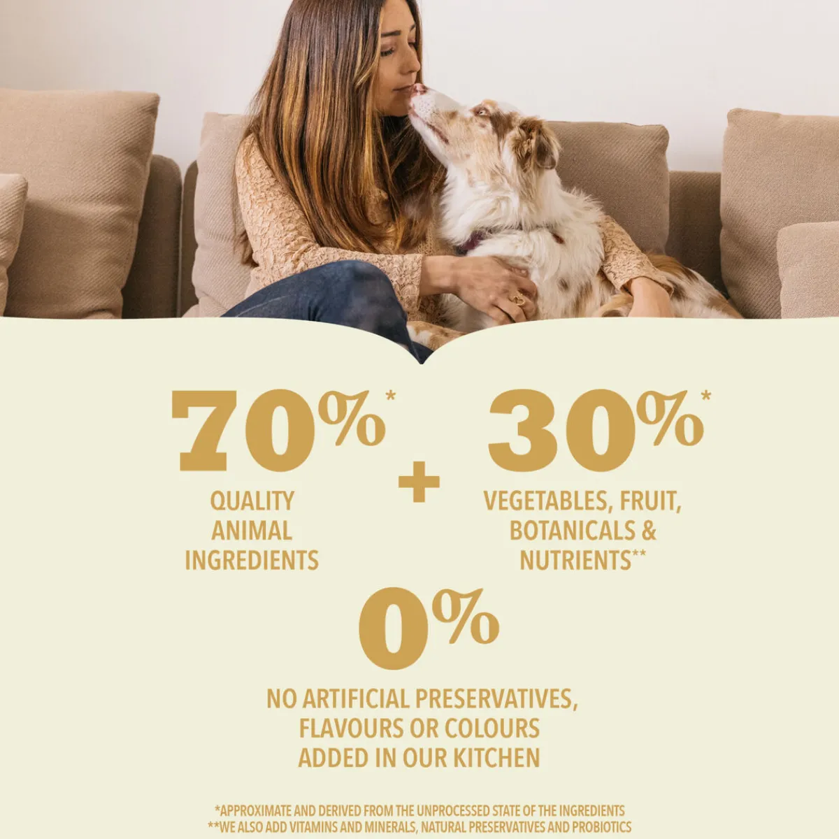 Dog Pacifica>Acana New