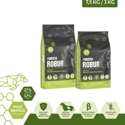 Adult Maintenance Mini>Bozita Robur Online
