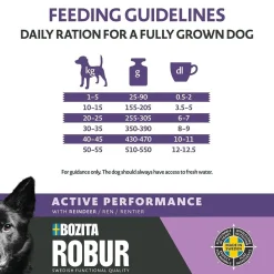 Adult Performance Reindeer 12kg>Bozita Robur Clearance
