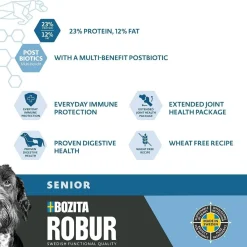 Adult Senior 12kg>Bozita Robur Online