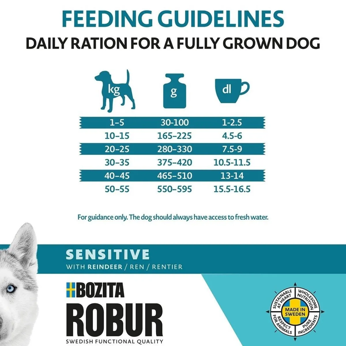 Adult Sensitive Reindeer>Bozita Robur New