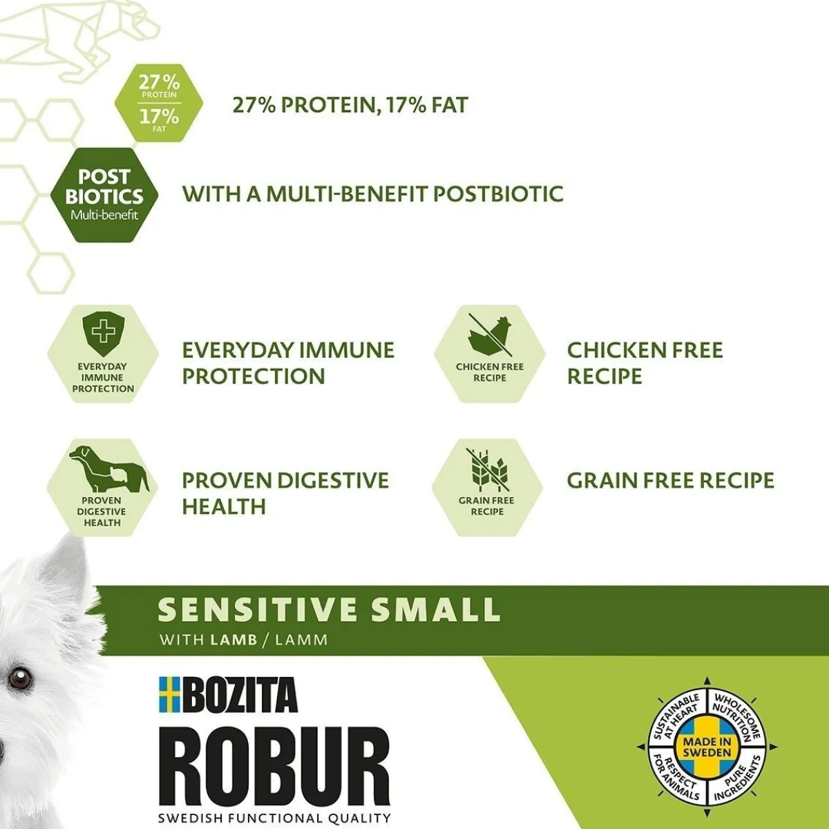 Adult Small Breed Sensitive>Bozita Robur Online