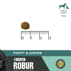 Puppy & Junior>Bozita Robur Sale