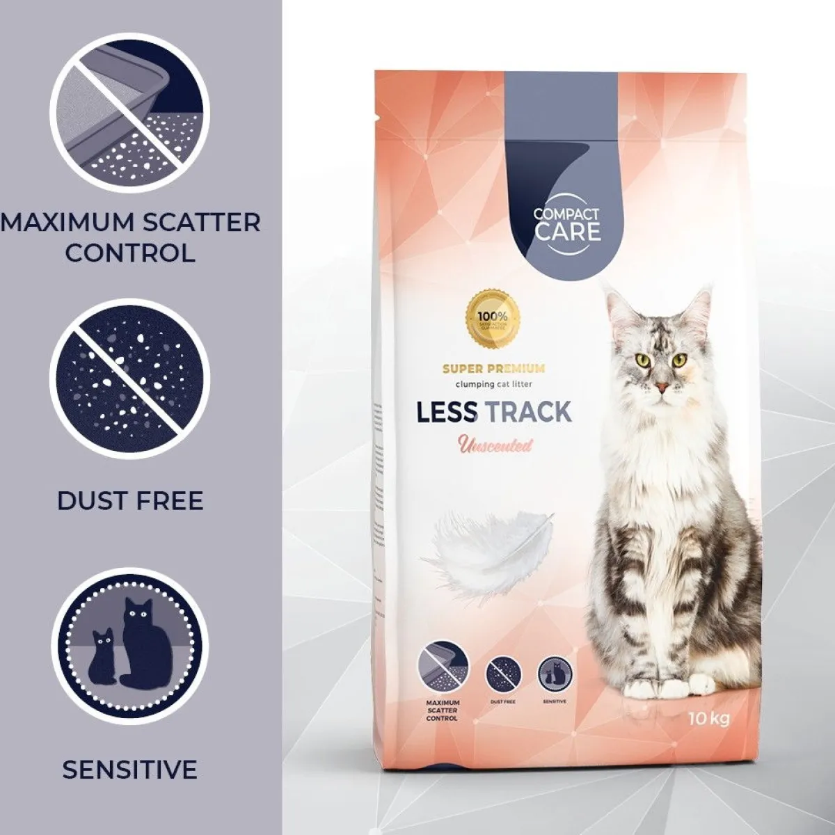 Less Track 10 kg>Compact Care Best