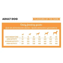 Harper & Bone Dog Adult Medium/Large Flavours Farm>Harper and Bone Outlet