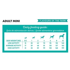 Harper & Bone Dog Adult Mini Flavours Farm>Harper and Bone Sale