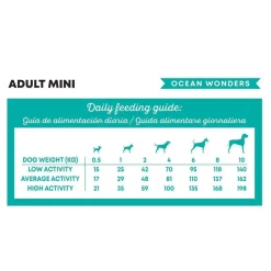 Harper & Bone Dog Adult Mini Ocean Wonders>Harper and Bone Discount