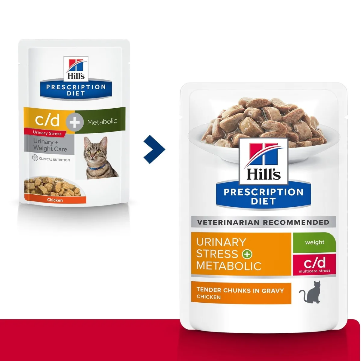 Hill's Feline Metabolic + Urinary Stress wet 12 x 85 g>Hill's Prescription Diet Sale