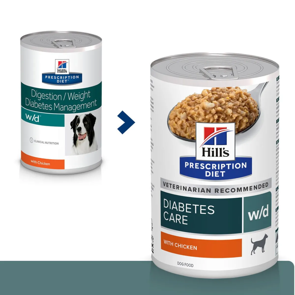 Canine Diabetes Care w/d 370 g>Hill's Prescription Diet Best