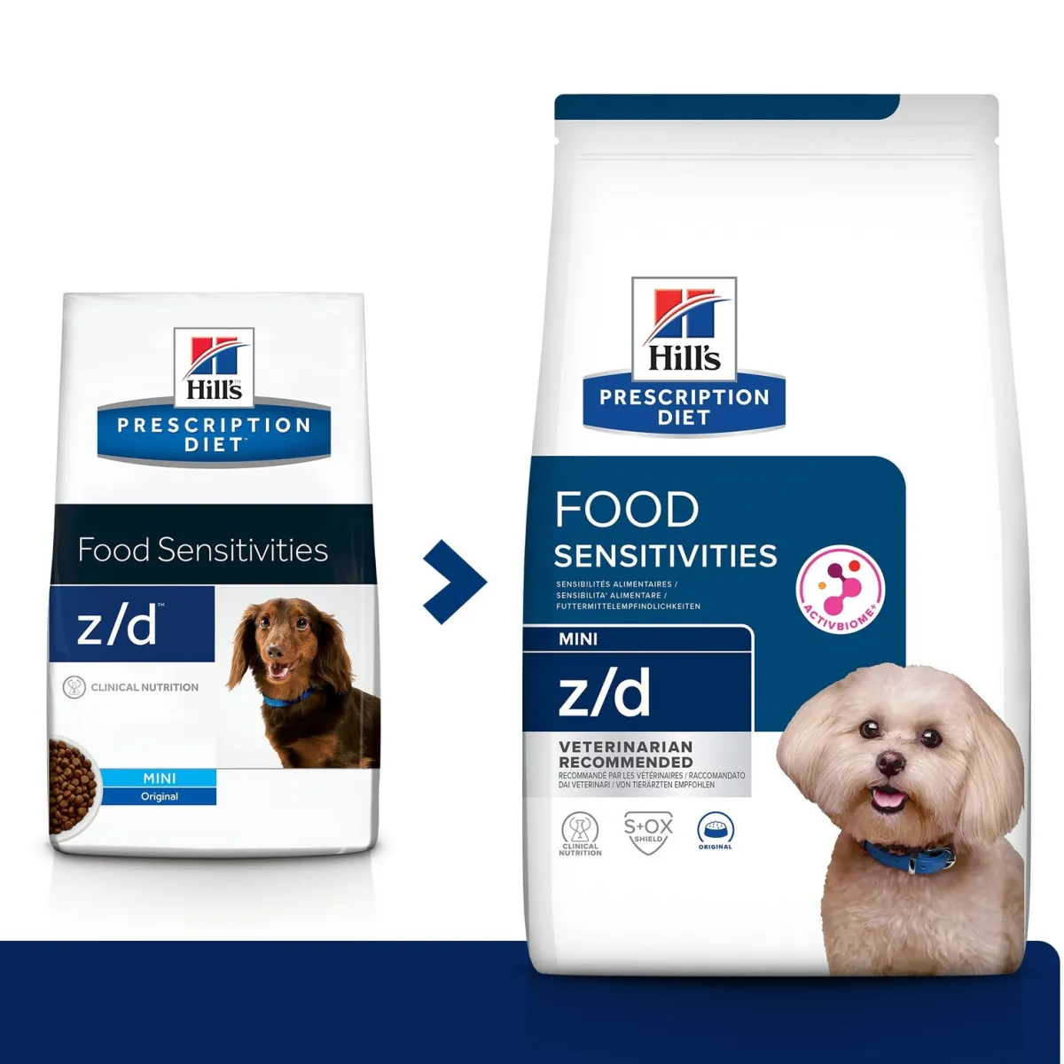 Hill's z/d Mini Dog Food>Hill's Prescription Diet Online