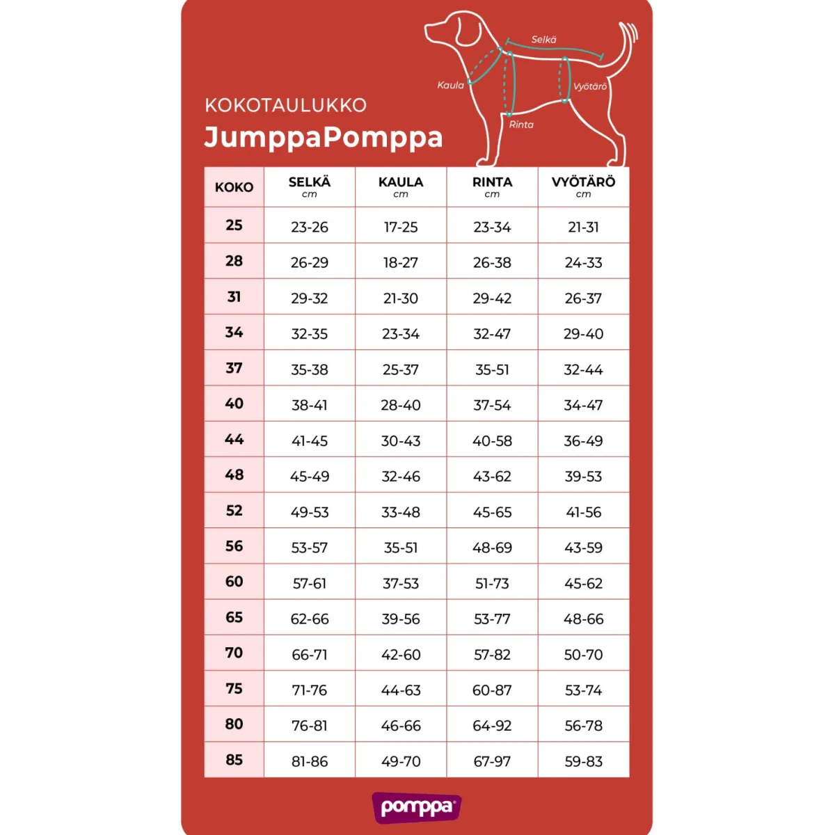 Jumppa, Trail>Pomppa Hot