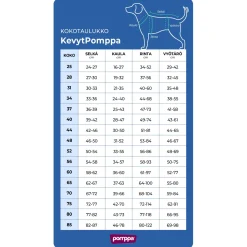 Kevyt valjasaukolla, Trail>Pomppa Discount