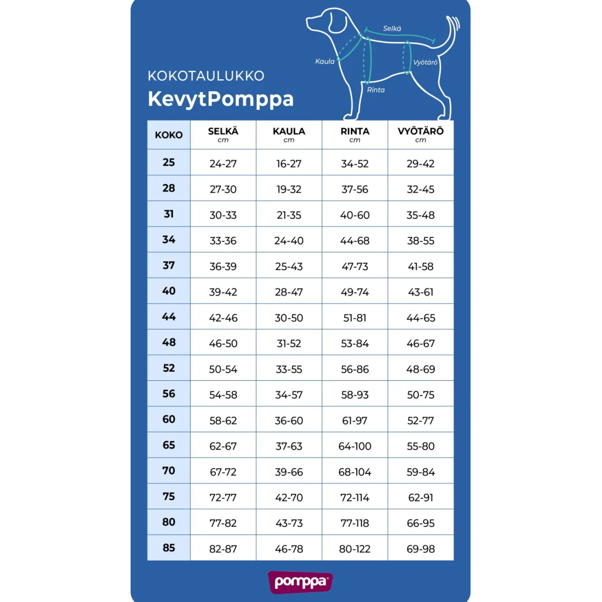 Kevyt valjasaukolla, Trail>Pomppa Discount