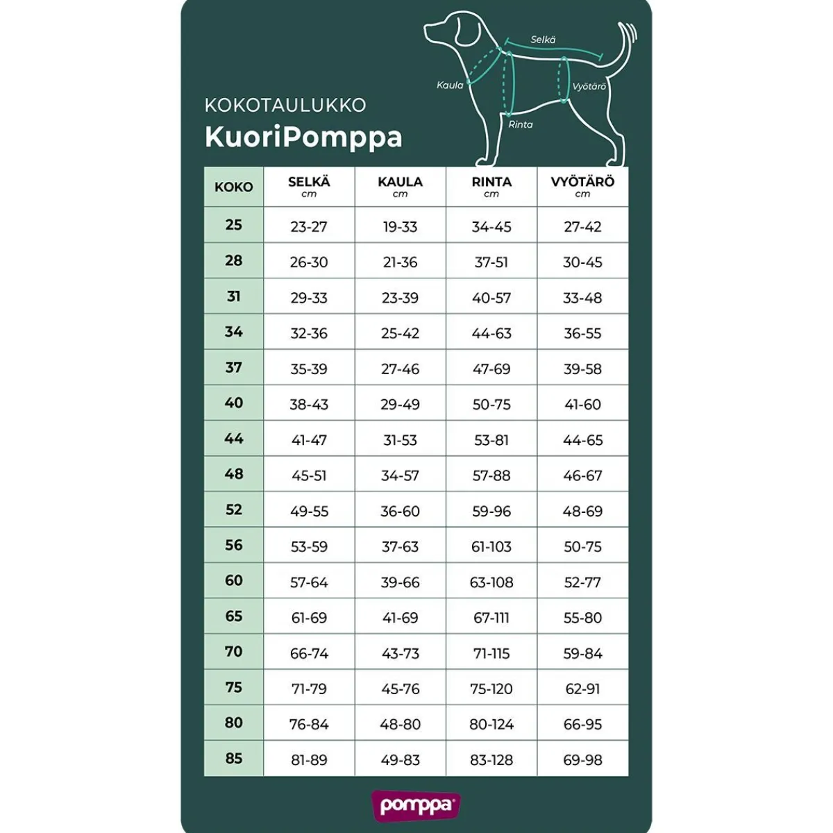 Kuori Lemonade>Pomppa Discount