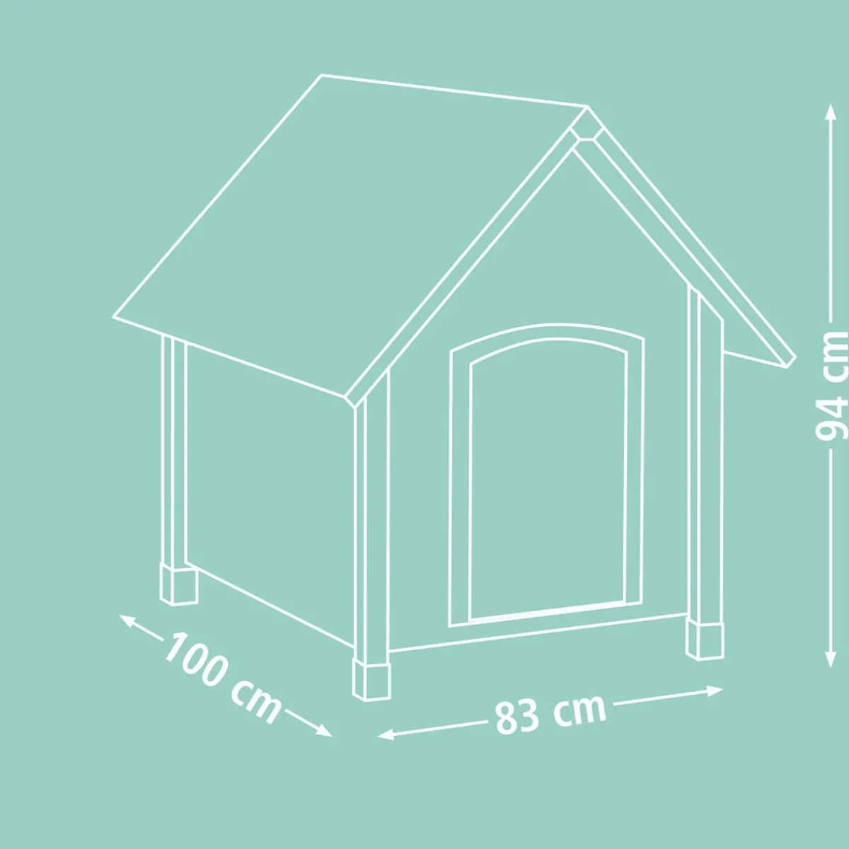 Lämpöeristetty koirankoppi 4-Seasons>Kerbl Discount