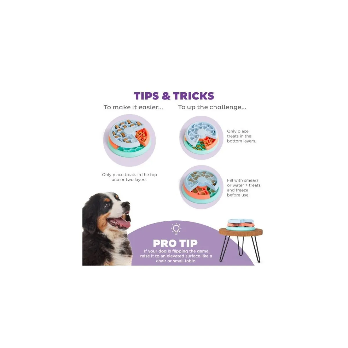 Lickin' Layers Puppy Food puzzle>Nina Ottosson Best