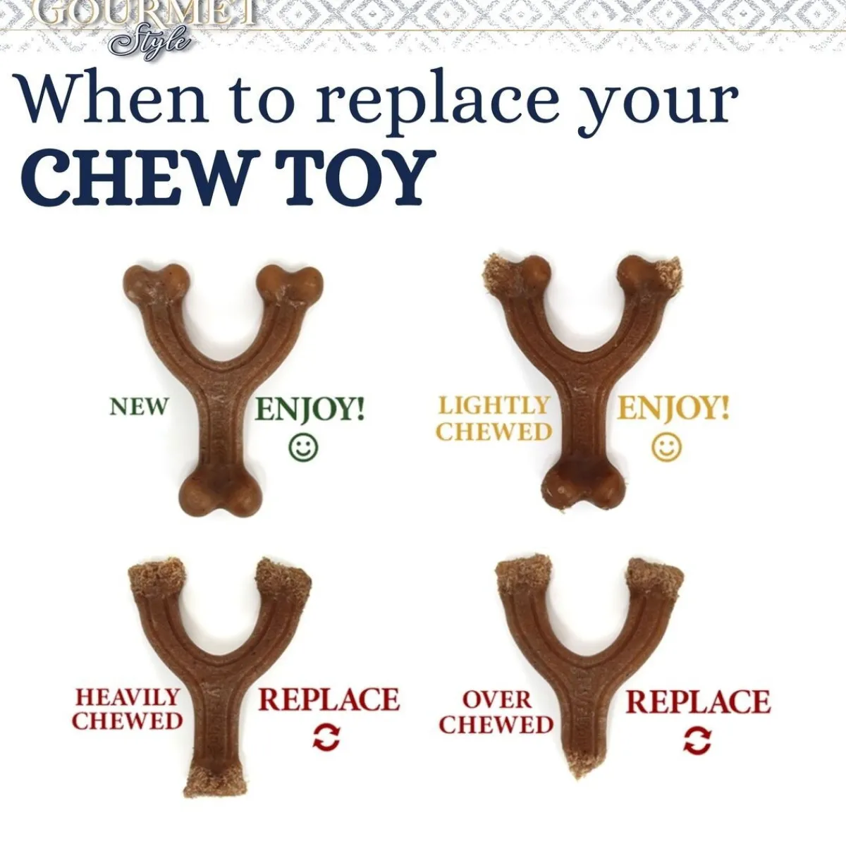 Puppy Gourmet wishbone, maapähkinävoi S>Nylabone Online
