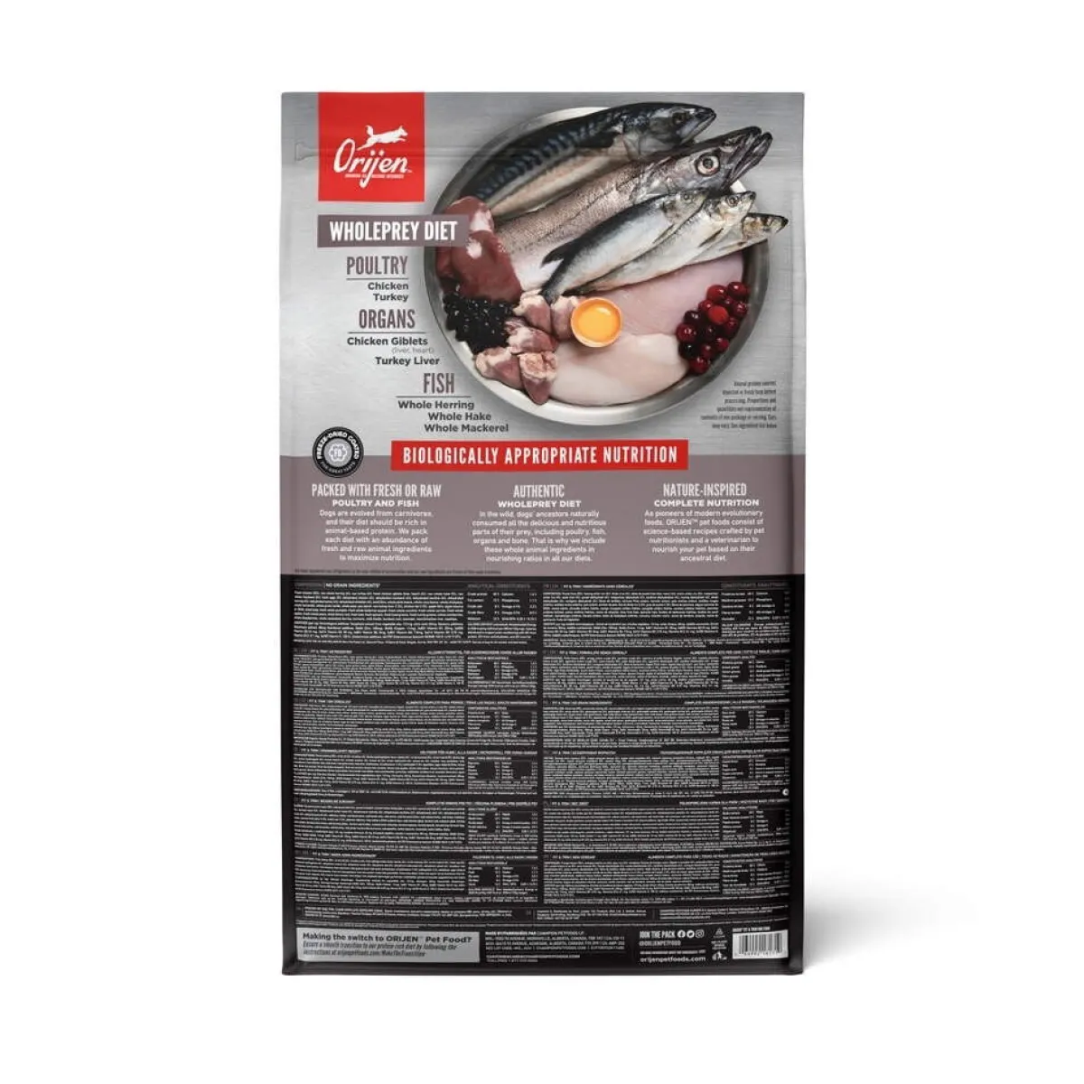 Fit & Trim>Orijen Hot