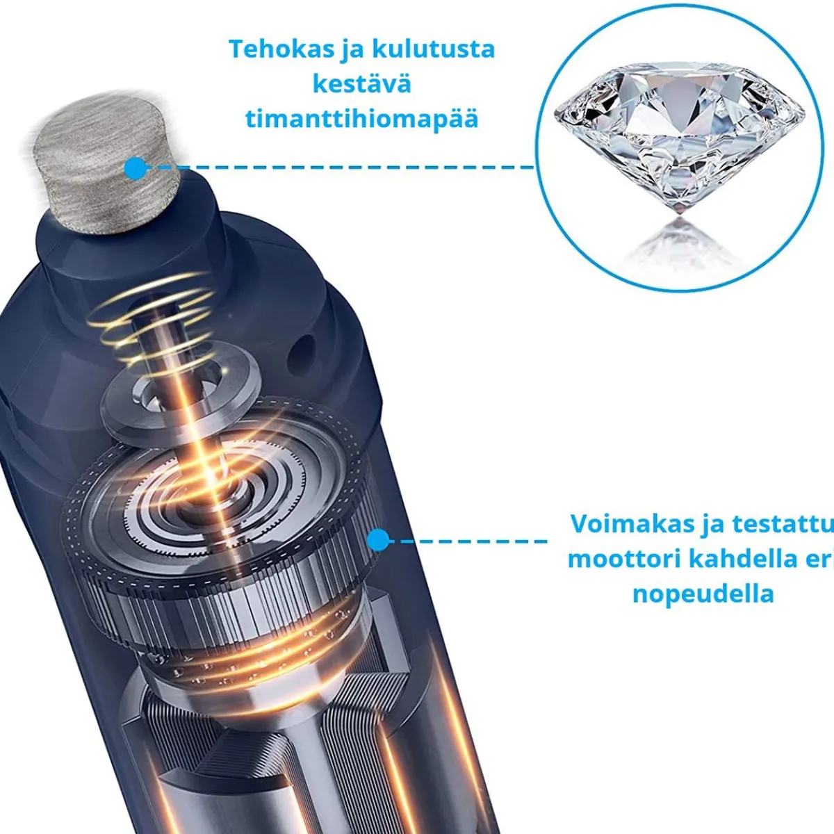 LED -koiran kynsitrimmeri>PawLight