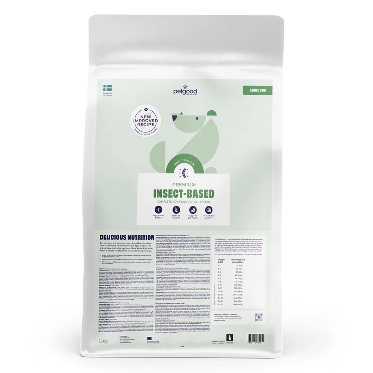 hyönteispohjainen premiumruoka aikuiselle koiralle>Petgood Discount