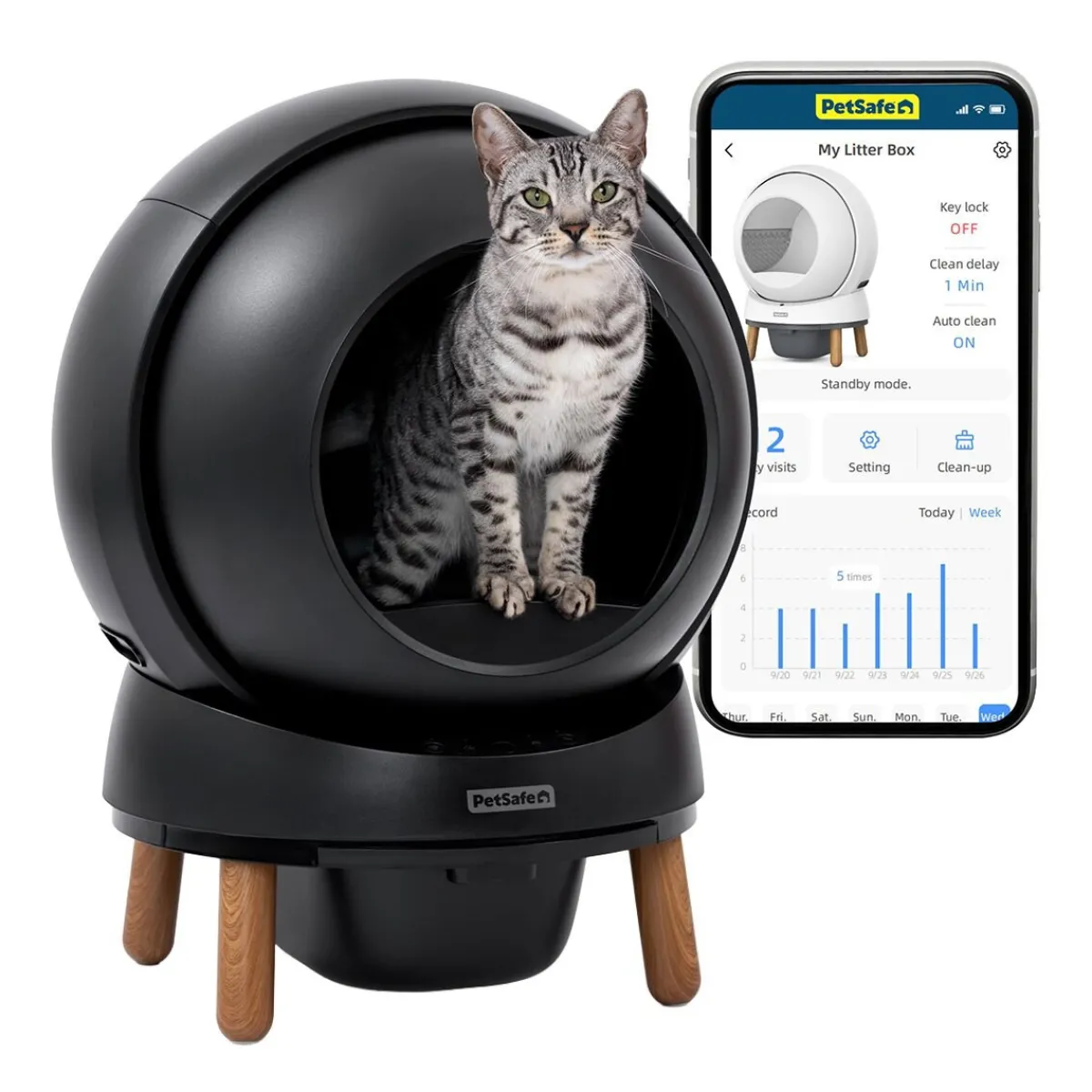 SmartSpin -automaattinen kissanvessa,>Petsafe Online