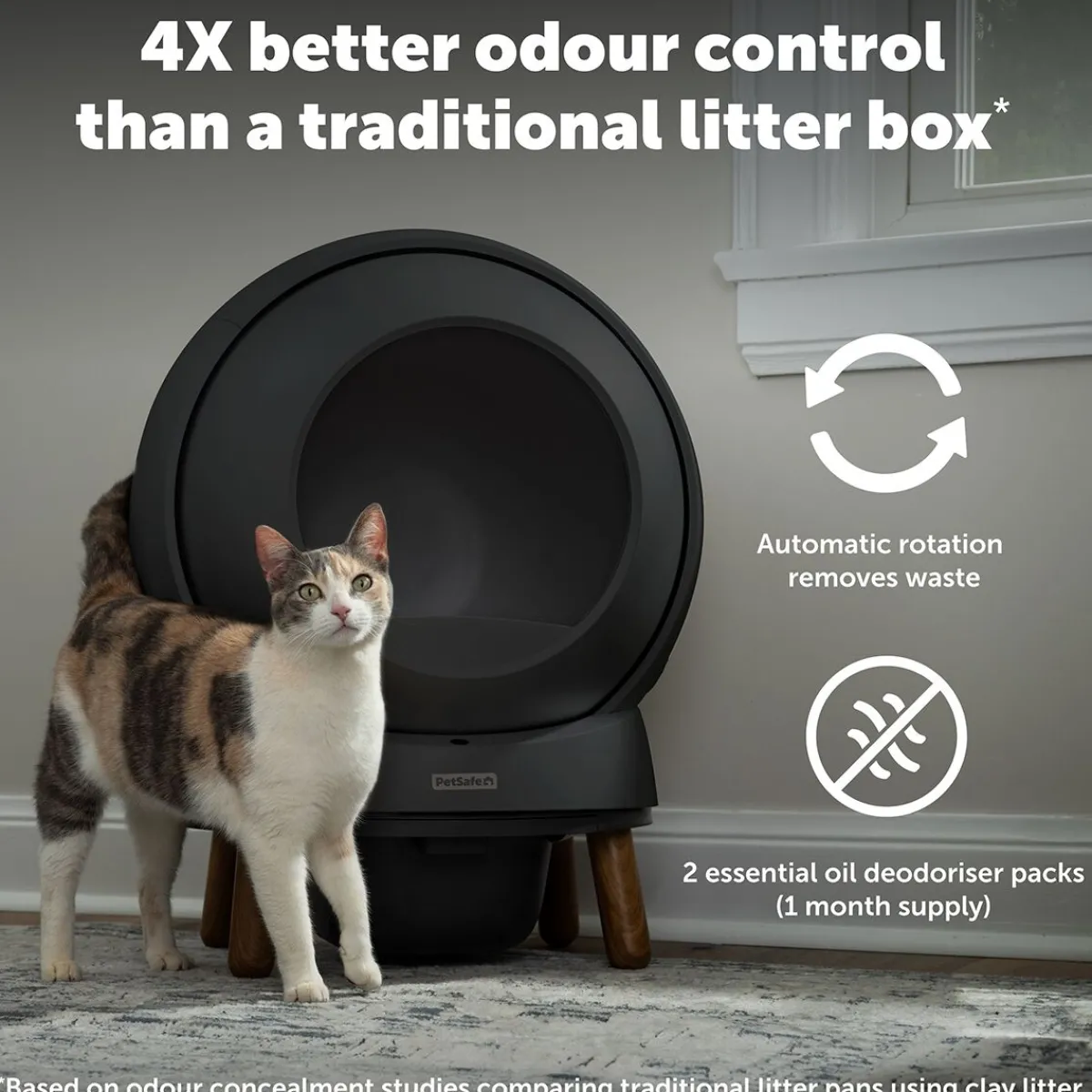 SmartSpin -automaattinen kissanvessa,>Petsafe Online