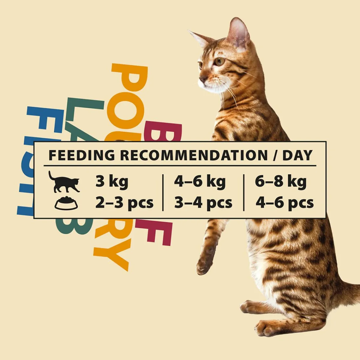 Classic valuepack 48x85g>PrimaCat Online