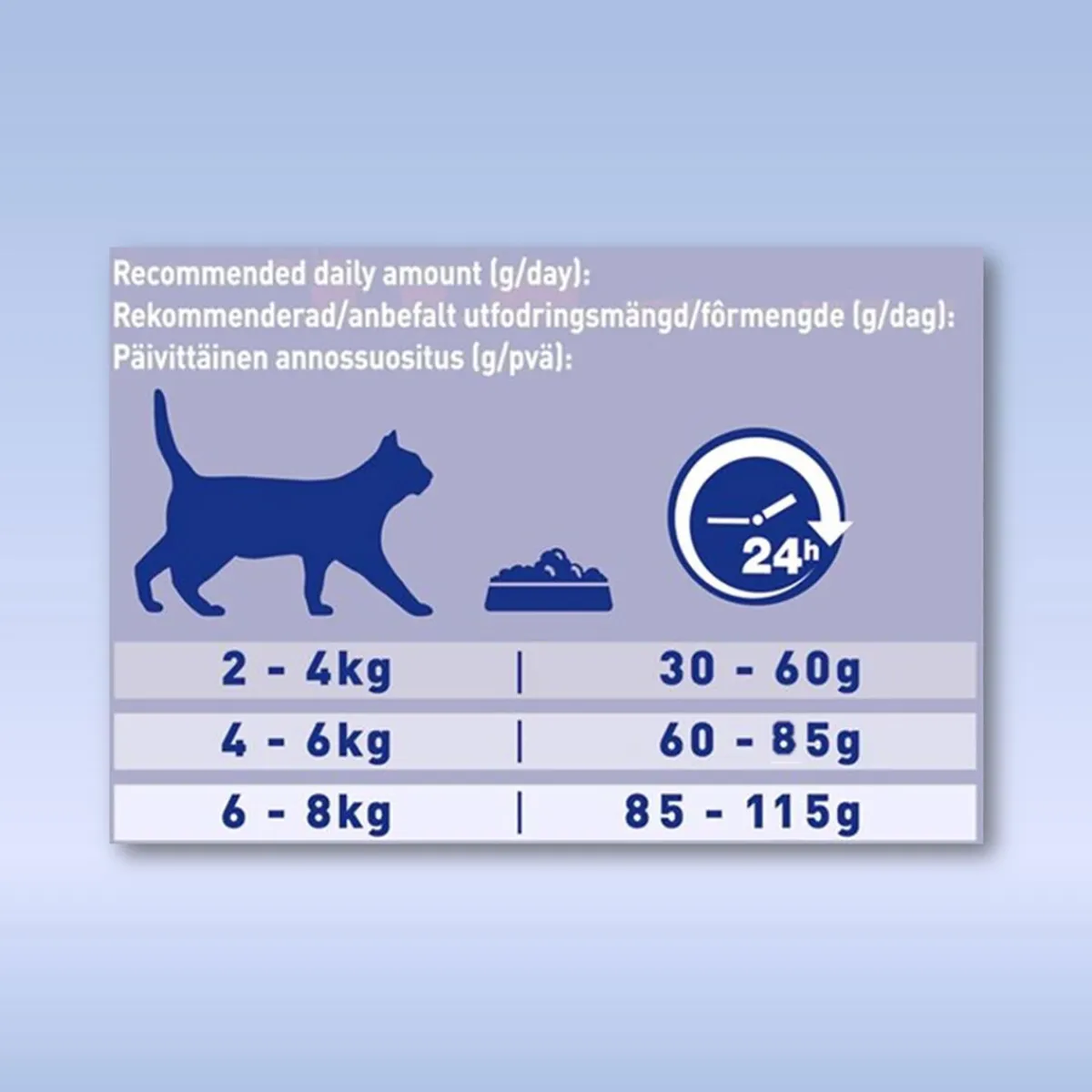 Sterilized Cat nauta 2,8 kg>Purina ONE Online
