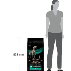 Purina Pro Plan Veterinary Diet Dog EN Gastrointestinal>Purina Veterinary Diets Discount