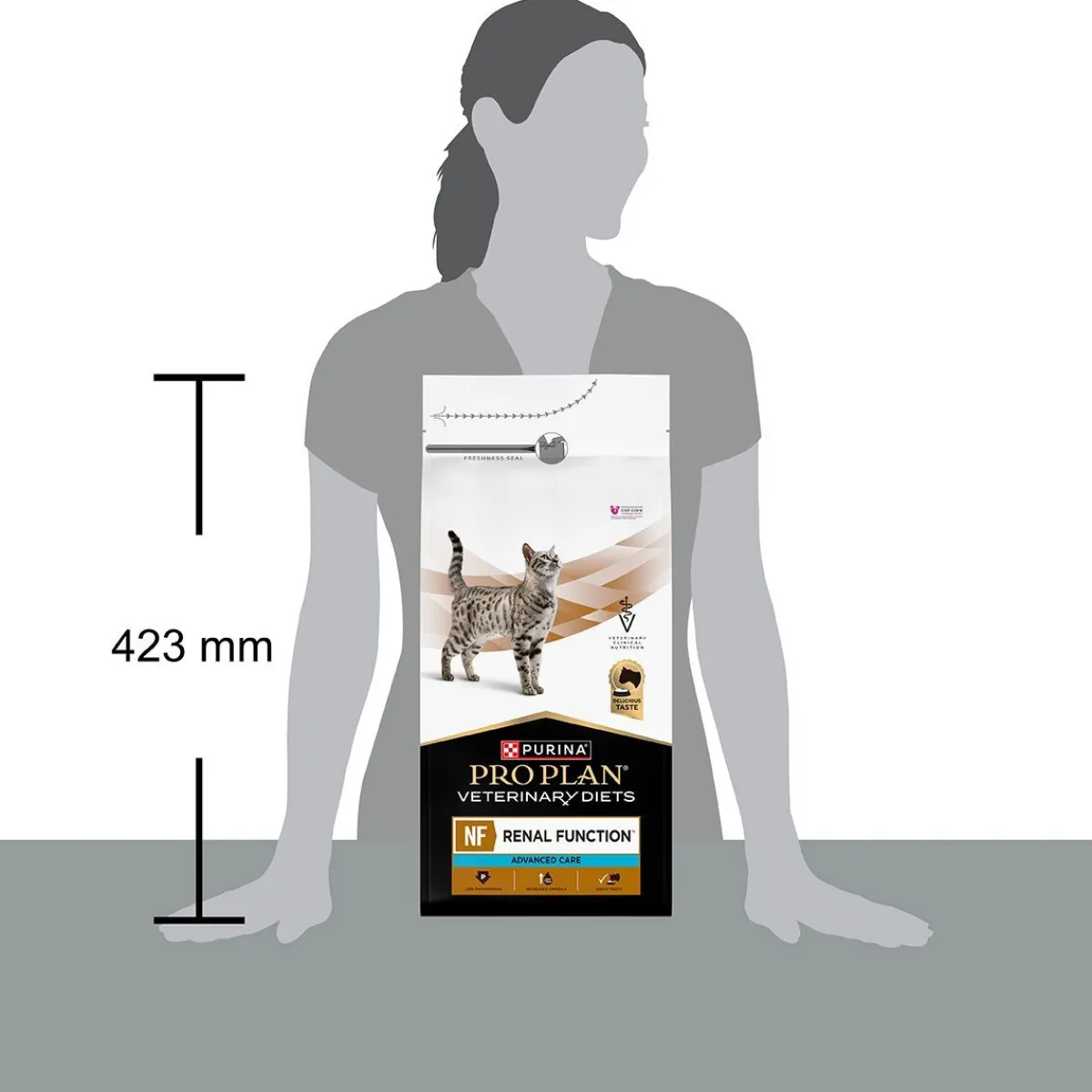 Purina Pro Plan Veterinary Diets Feline NF Renal Function Advanced Care 1,5 kg>Purina Veterinary Diets Online