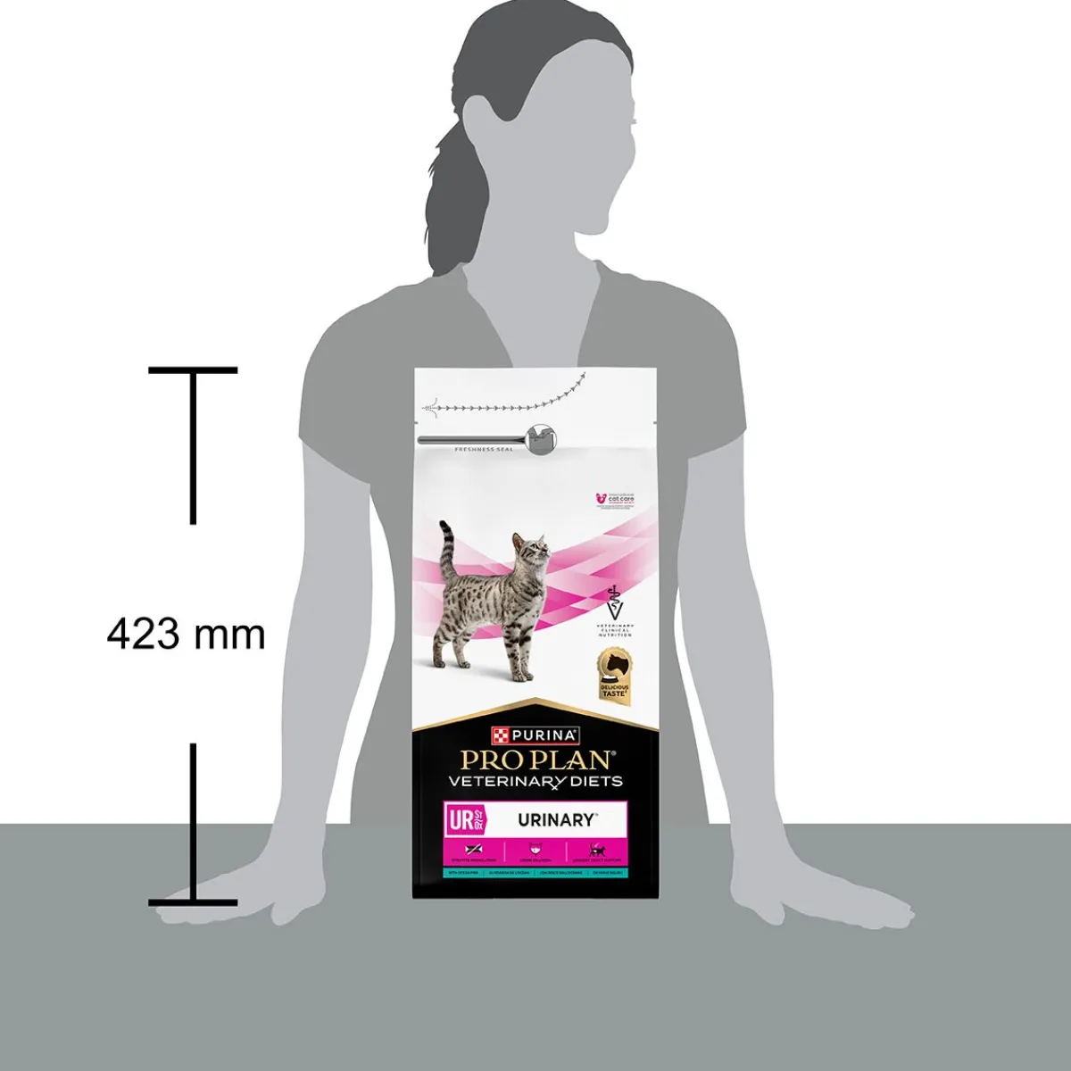 Purina Pro Plan Veterinary Diets Cat Urinary Ocean fish>Purina Veterinary Diets New