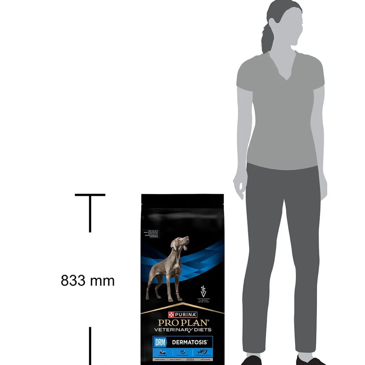 Purina VD Dog DRM Dermatosis 12kg>Purina Veterinary Diets