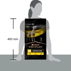 Purina VD Dog NC NeuroCare>Purina Veterinary Diets Discount