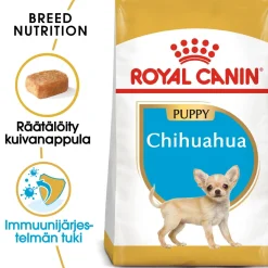 Breed Chihuahua Puppy>Royal Canin Clearance