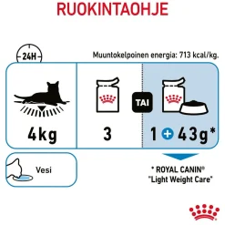 Cat Light Weight Care Jelly, 12 x 85 g>Royal Canin Online