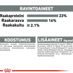 Dental Care Mini>Royal Canin Hot