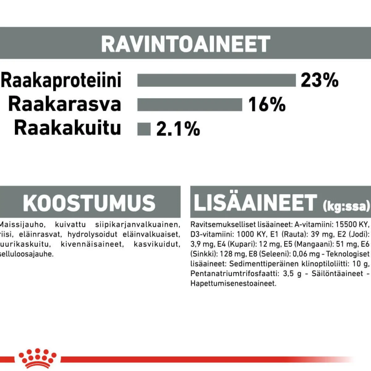 Dental Care Mini>Royal Canin Hot