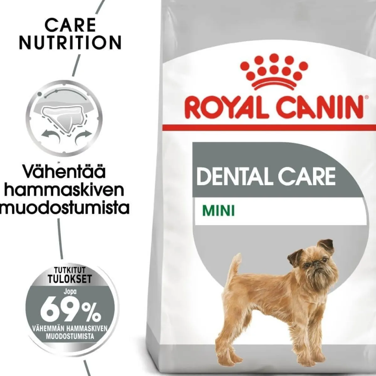 Dental Care Mini>Royal Canin Hot