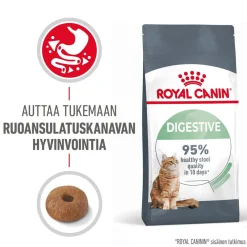 Digestive Care>Royal Canin Outlet