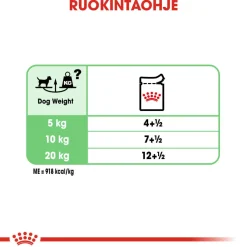 Digestive Care wet 48x85 g>Royal Canin New