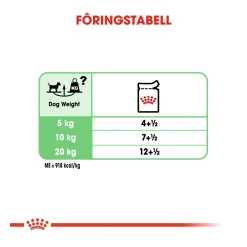 Digestive Care wet 48x85 g>Royal Canin New