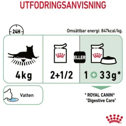 Digest Sensitive Gravy 85g, 48-pack>Royal Canin Clearance