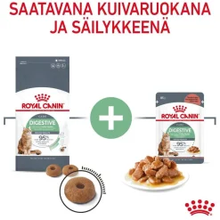 Digest Sensitive Gravy 85g, 48-pack>Royal Canin Clearance