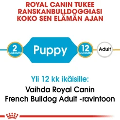 French Bulldog Puppy>Royal Canin