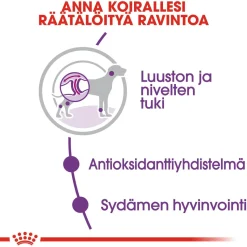 Giant Adult 15 kg>Royal Canin