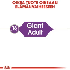 Giant Adult 15 kg>Royal Canin