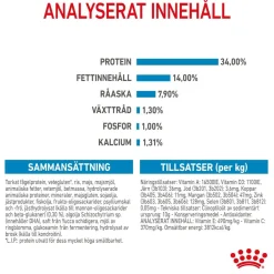 Giant Puppy 2 x 15kg>Royal Canin Outlet