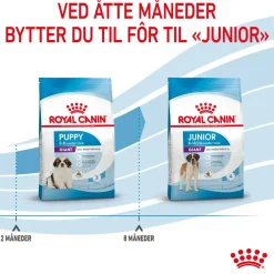 Giant Puppy 2 x 15kg>Royal Canin Outlet