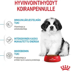 Giant Puppy 2 x 15kg>Royal Canin Outlet