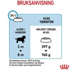 Giant Puppy 2 x 15kg>Royal Canin Outlet